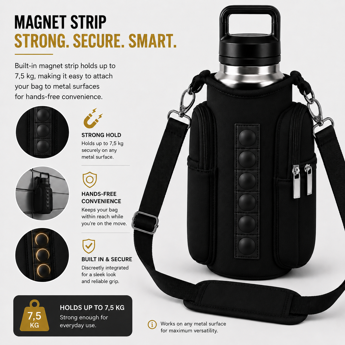 GoBag Pro™ Magnetic Bottle Carrier